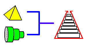 scoper.gif(145598 byte)