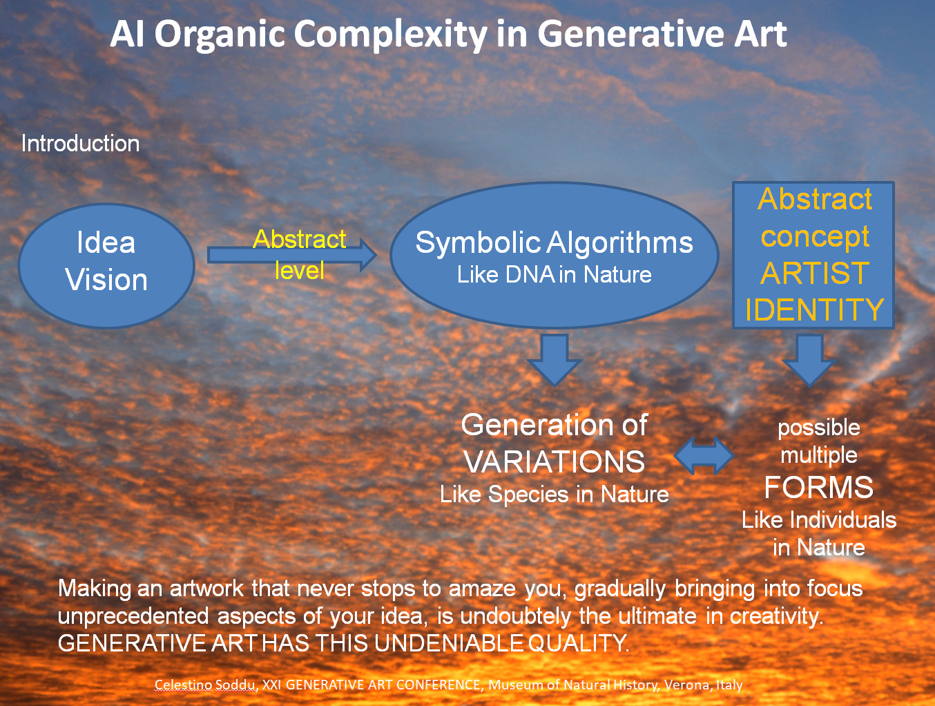 Idea Vision in Generative Art